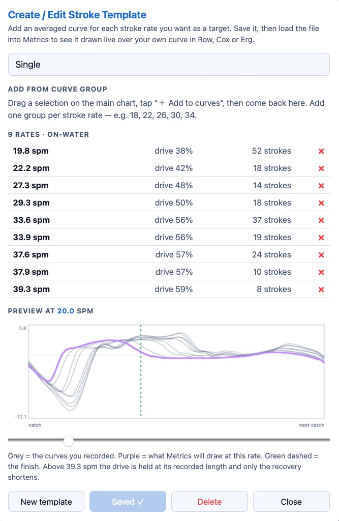 Stroke template screen previewing a curve at 20.0 spm