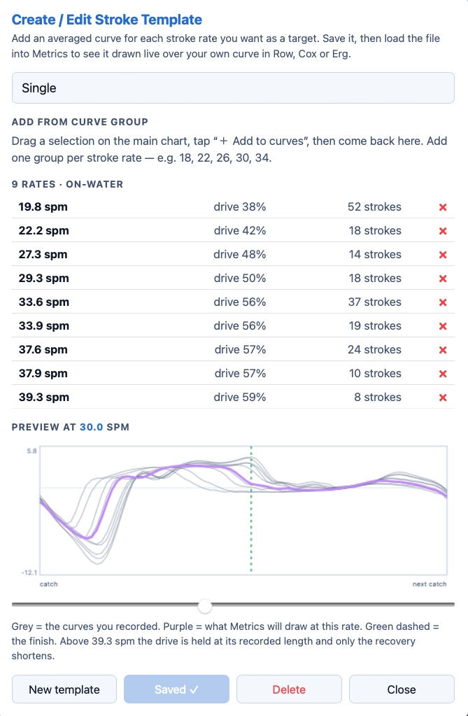 Stroke template screen previewing a curve at 26.0 spm