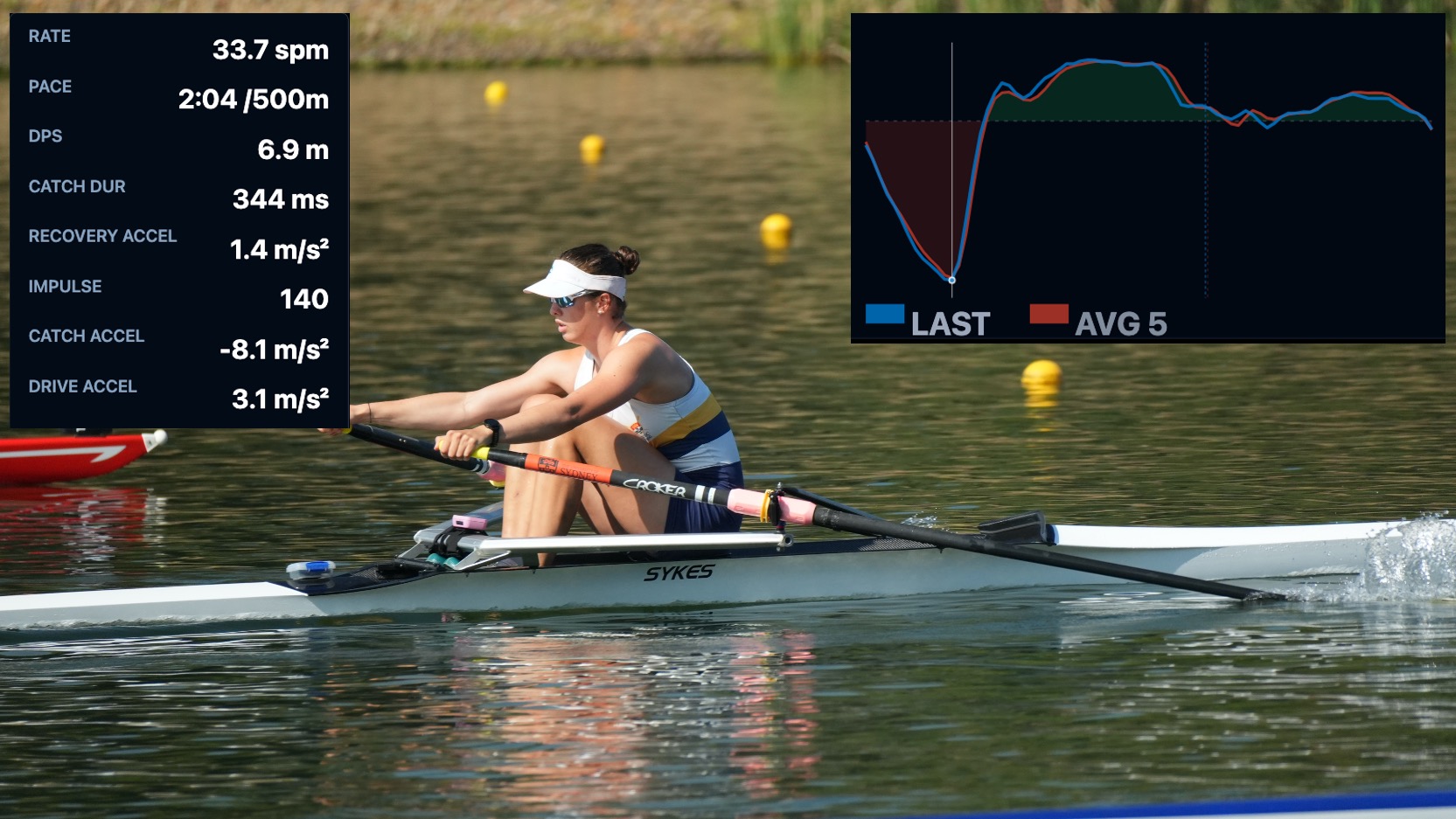 BoatRun live metrics overlay on rowing video