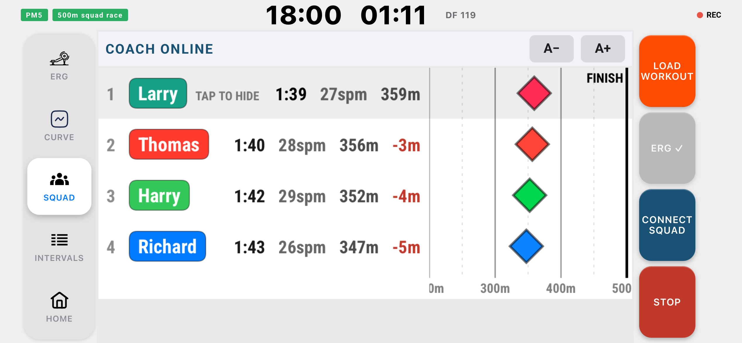 BoatRun squad erg mode — live pace and race track