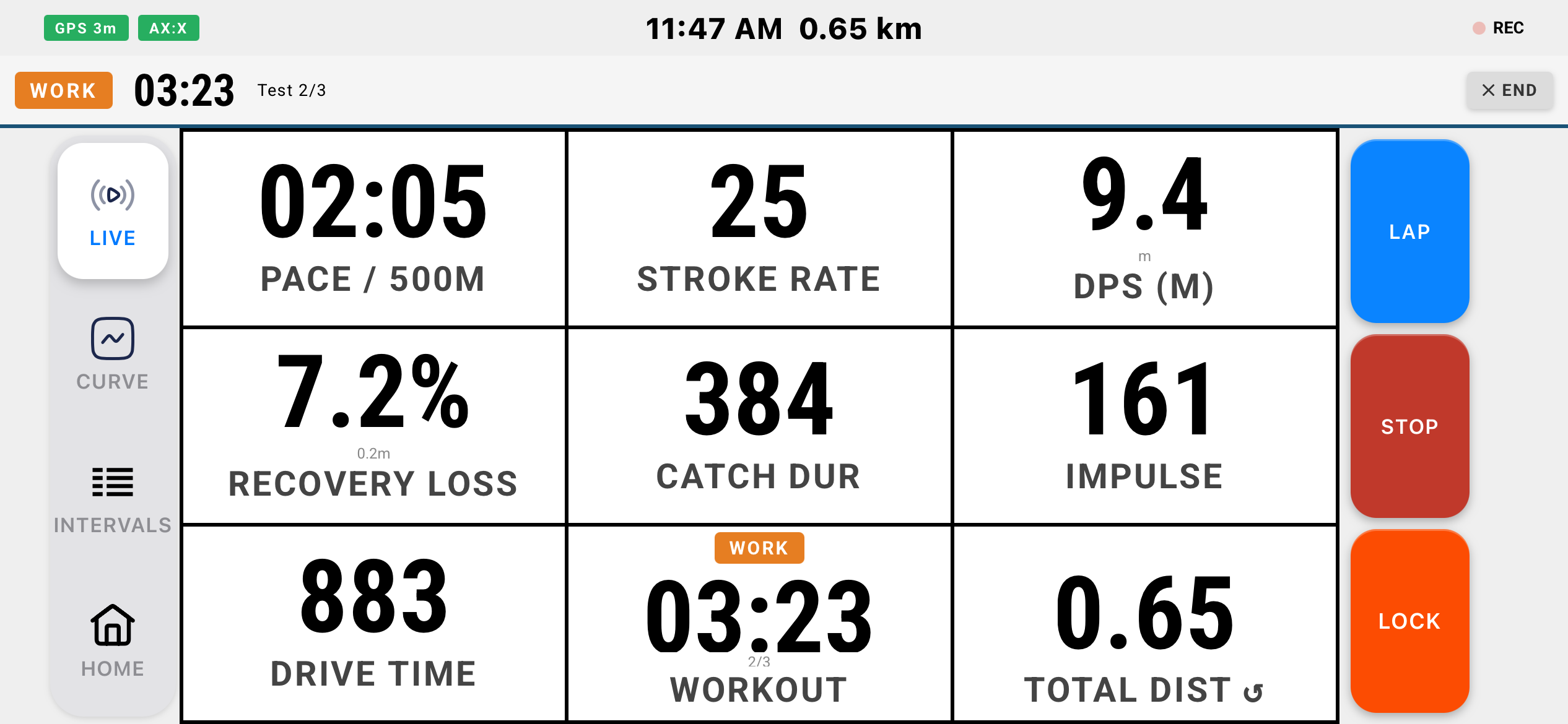 BoatRun live telemetry grid — real stroke data