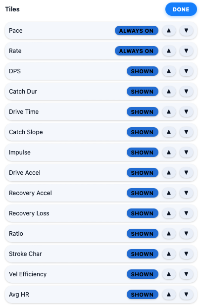 Tiles panel for reordering summary cards