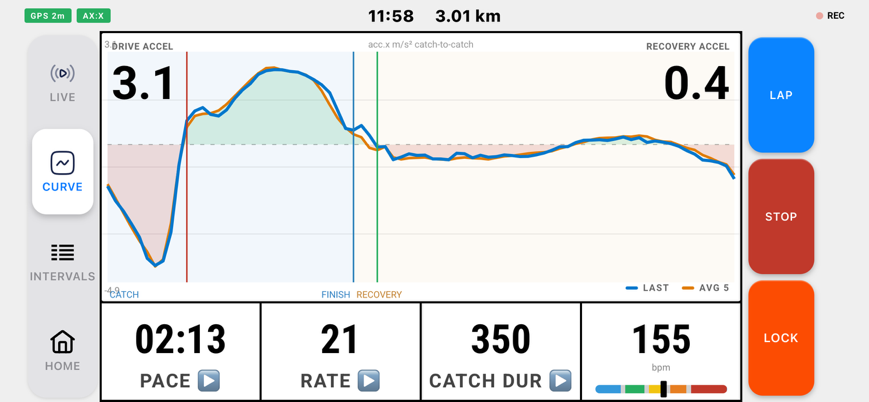 CURVE tab showing the stroke acceleration curve