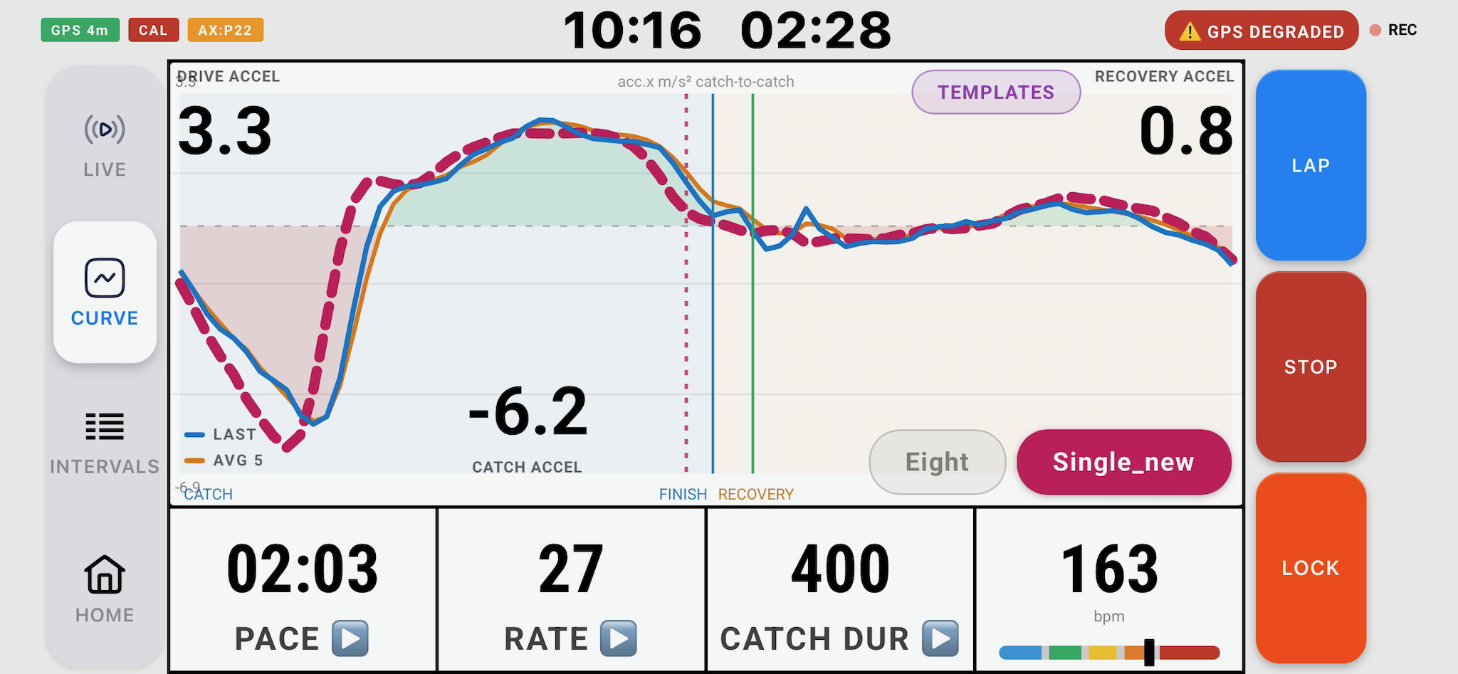 CURVE tab with a dashed stroke template drawn behind the live curve and template pills bottom right