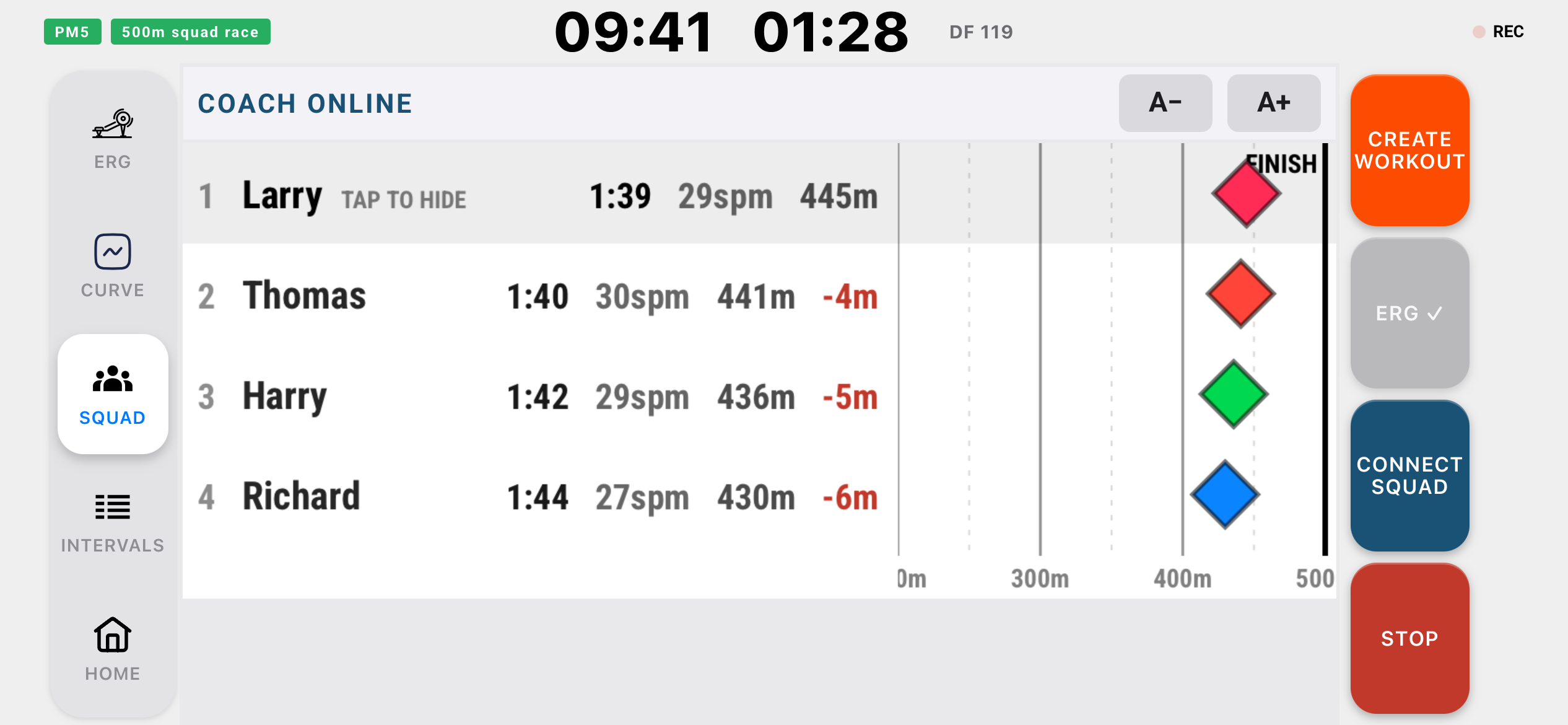 Erg SQUAD tab with race track and rower list