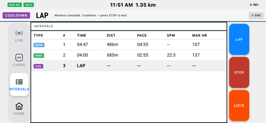 INTERVALS tab with the interval table