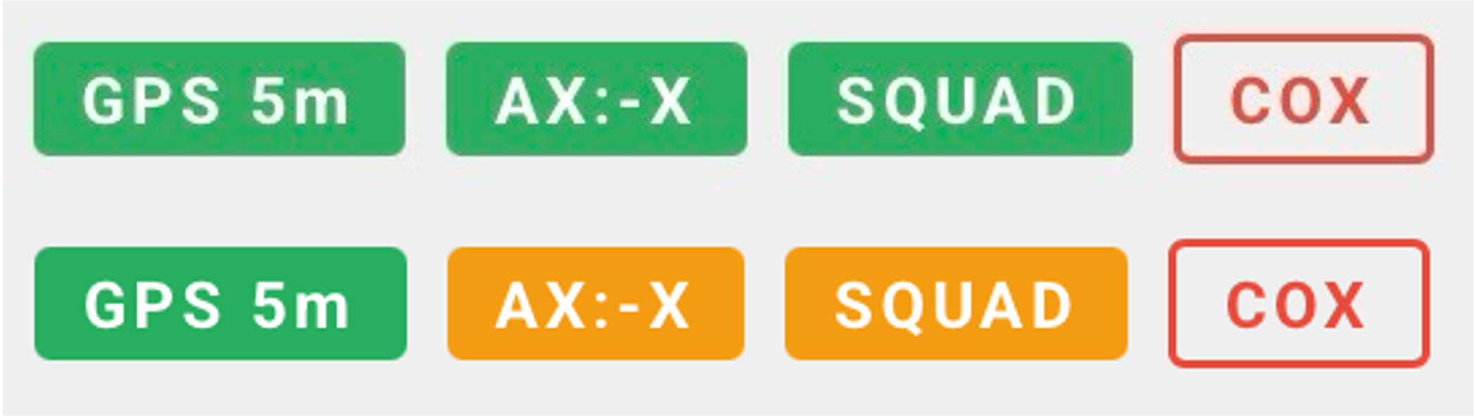 Status pill bar - GPS, AX, SQUAD, COX
